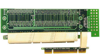 Picture of PCIRX2N1-N/A BACK VIEW
