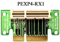 Picture of PEXP4-RX1