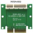 Picture of PEXP4-RX2