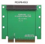 Picture of PEXP8-RX3